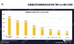 挖矿后钱包未显示收益的