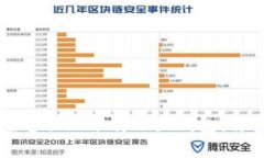 如何在电脑上下载小狐钱