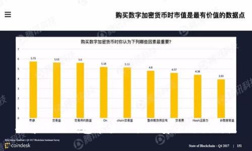 探索小狐钱包卡主交易的安全与便利性