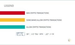 如何同步Tokenim时间？完整