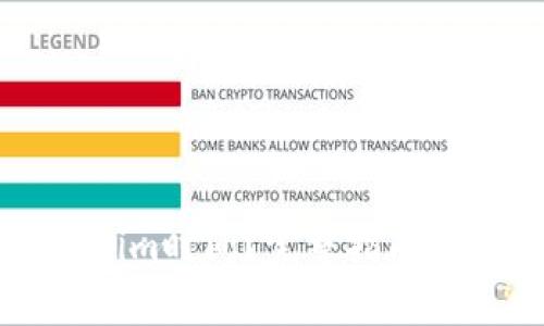 如何同步Tokenim时间？完整指南和常见问题解析