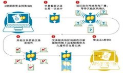 qt钱包命令大全：完整指南