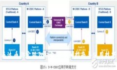 泰达币绑定狐狸钱包的详