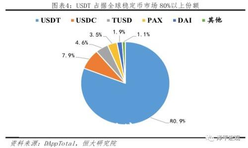如何生成比特币钱包地址：完整指南与最佳实践
