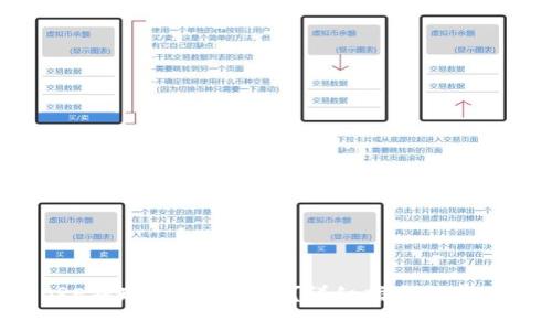 如何将CORE提现到小狐钱包？详细指南与常见问题解答
