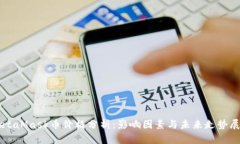 MetaMask币价格分析：影响因