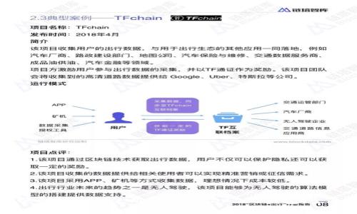 如何顺利下载和使用达世币(DASH)钱包：全面指南