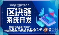 热钱包不同步的影响及解