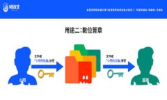 全面解析：如何在imToken钱包中安全高效地充入