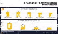 由于内容较长，这里仅提供、关键词、以及内容