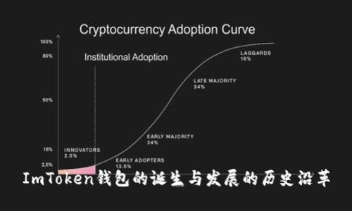 ImToken钱包的诞生与发展的历史沿革