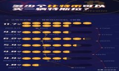 imToken钱包设置全攻略：从下载到使用的详细教学