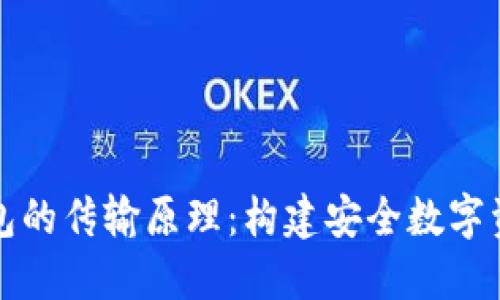 深入了解冷钱包的传输原理：构建安全数字资产的坚固防线